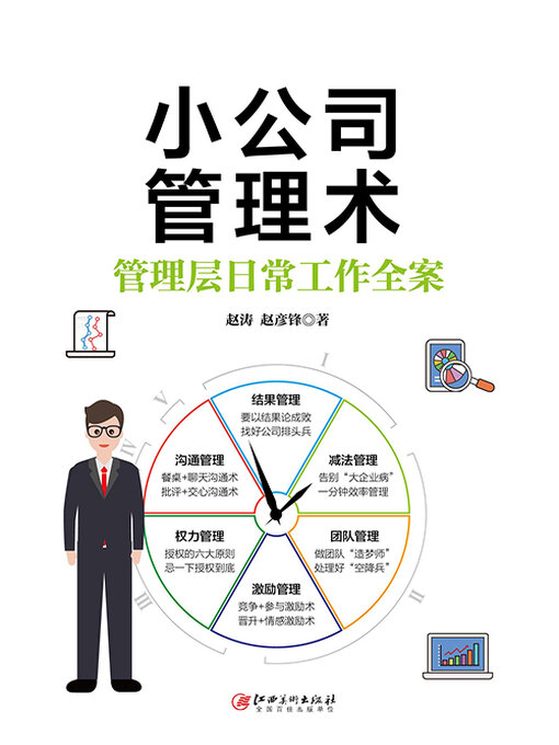 Cover image for 小公司管理术